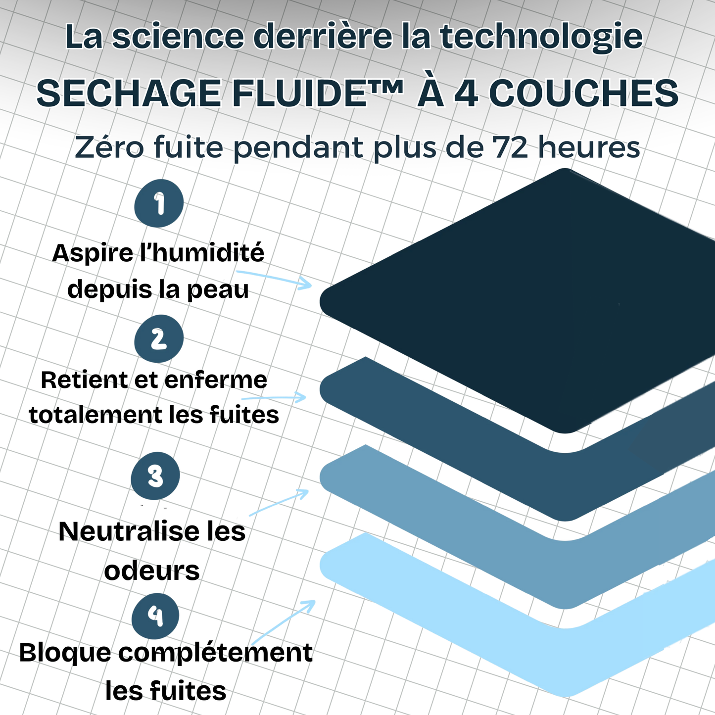 BOXER ANTI-FUITE GRIS